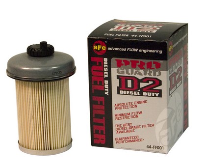 aFe Pro Guard D2 Fuel Filter