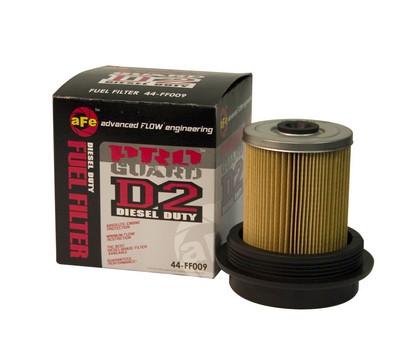 aFe Pro Guard D2 Fuel Filter