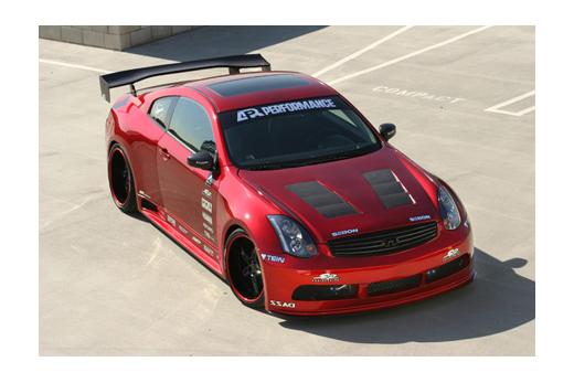 APR Performance GTR35 Wide Body Kit - FULL KIT