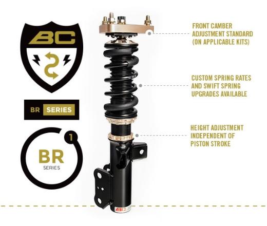 BC Racing Coilovers - BR Series