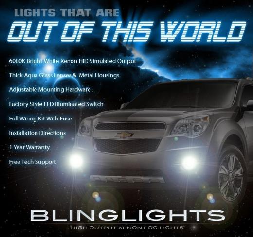 BlingLights Fog Lamps Driving Lights Kit