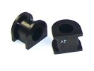 Cusco Bushing for 28mm Front Sway Bar