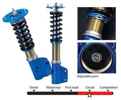 Cusco Zero-3 Coilovers with Pillow Ball Upper Mounts