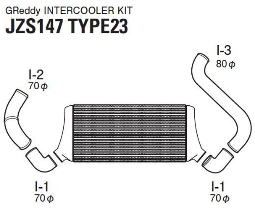 Greddy Intercooler Kit