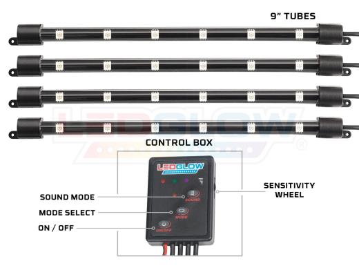 LEDGlow Interior LED Kit - 4-Piece (7 Colors)