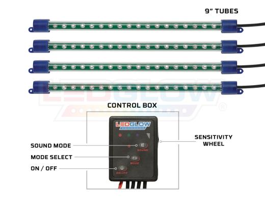 LEDGlow Interior LED Kit - 4-Piece (Green)