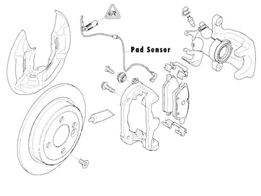 Neuspeed Brake Pad Sensor Gen 2 - Rear