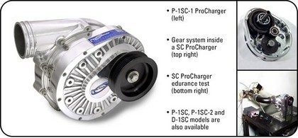 ProCharger P-1SC-1 High Output Intercooled Supercharger Tuner Kit (6.1)