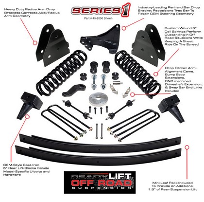 ReadyLift® Off Road Suspension Super Duty Lift Kits - Series 1 (Front Lift: 5.0