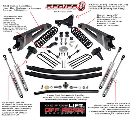 ReadyLift® Off Road Suspension Super Duty Lift Kits (Front Lift: 5.0