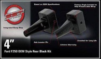 ReadyLift® OEM Style Block Kit (Rear Lift: 2.0