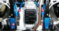 BR9, BM9 Legacy Cusco Power Braces - Front