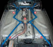 FD2 Civic Si Cusco Power Brace - Floor Front Side