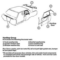 67 Camaro RS Coupe Goodmark Weatherstrip Kit