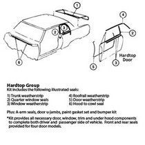 65 Chevelle 2DR Hardtop Goodmark Weatherstrip Kit