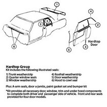 67 Chevelle 2DR Hardtop Goodmark Weatherstrip Kit