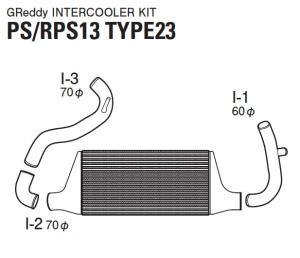 91-98 Nissan Silvia Greddy Intercooler Kit