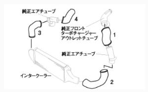 NISSAN SKYLINE GTR R32 89-94 Bnr32 Aluminum Intake Piping Kit