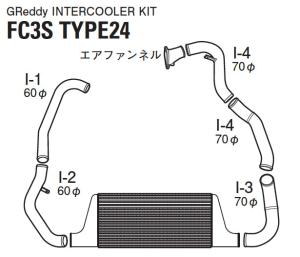 89-91 Mazda RX7 Greddy Intercooler Kit