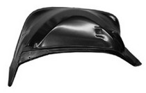 1981-1987 Chevrolet Pickup, 1981-1987 GMC Pickup, 1981-1991 Chevrolet Blazer, 1981-1991 Chevrolet Suburban KeyParts Front Inner Fender (Driver Side)