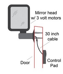 07-13 Jeep JK 2Dr & Unlimited Rampage Electric Exterior Mirror Passenger Side (R)