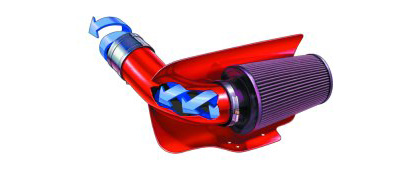 Street And Performance Electronics Airmax Spiral Flow Air Intake System