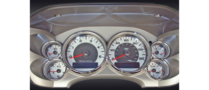 US Speedo Gauge Faces - Daytona GA (Silver)