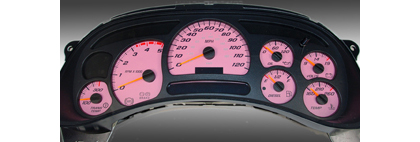 US Speedo Gauge Faces - Daytona GA (Pink)