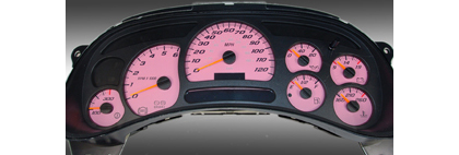 US Speedo Gauge Faces - Daytona GA (Pink)